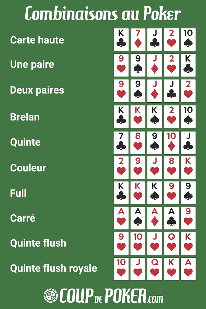 Tapis De Mahjong Antidérapant Et Silencieux – 80 Cm, Velours Cristal, Avec Sac De Transport, Idéal Jeux De Cartes